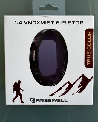 Filtro Variabile ND magnetico x smartphone 1/4 6-9