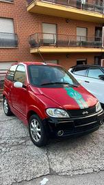 Ligier X-TOO sport 2006 CAMBIO NON FUNZIONANTE