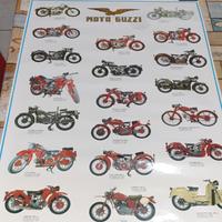 poster vintage moto guzzi