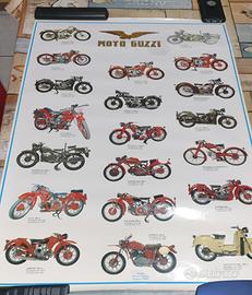 poster vintage moto guzzi