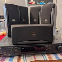 Impianto Stereo 5.1 Dolby Digital Teac