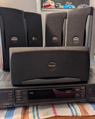 Impianto Stereo 5.1 Dolby Digital Teac