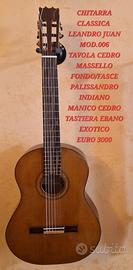 Chitarra di liuteria Lozzi -Leandro Juan