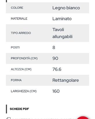Tavolo da pranzo