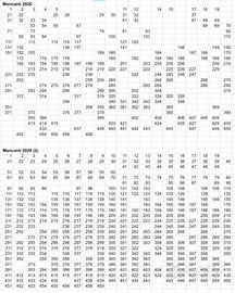 Amici Cucciolotti + calciatori +varie