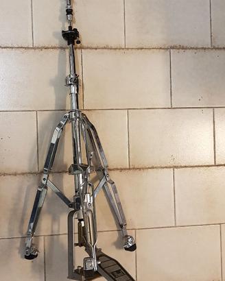 Supporto reggi hit-hat