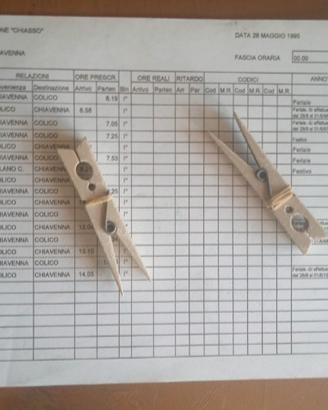 Materiale ferroviario FS, RFI, Trenitalia, Trbas