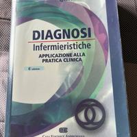 Diagnosi infermieristiche di Lynda Juall Carpenito