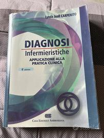 Diagnosi infermieristiche di Lynda Juall Carpenito