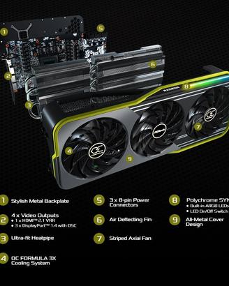 AMD Radeon™ RX 6900 XT OC 16GB  - NUOVO