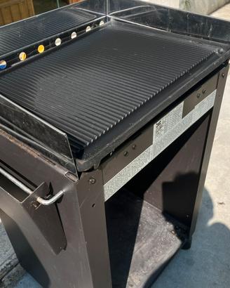 Personal grill bst mai usato
