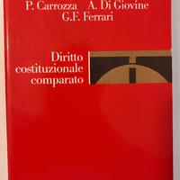 Diritto costituzionale comparato