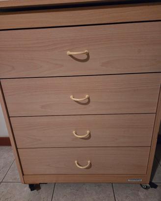 fasciatoio Foppapedretti 