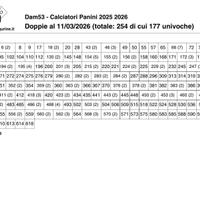 Calciatori Panini 2025 - 2026