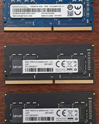 SODIMM DDR4