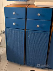 Mobili bagno
