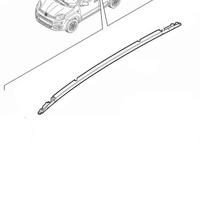 Barre longitudinali fiat panda 3 serie