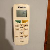Condizionatori Daikin