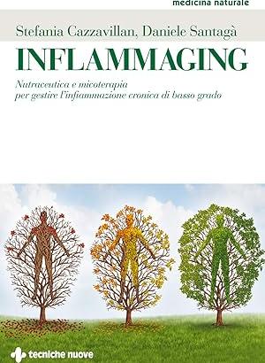 Inflammaging + Supermetabolismo dieta chetogenica