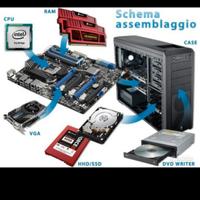 Componenti hardware PC e Portatili