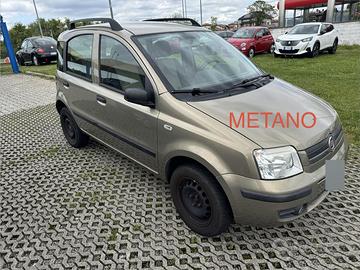 Panda metano