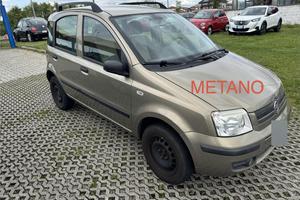 Panda metano