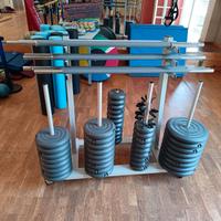 Tonificazione muscolare