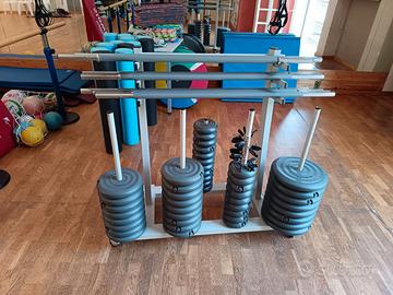 Tonificazione muscolare