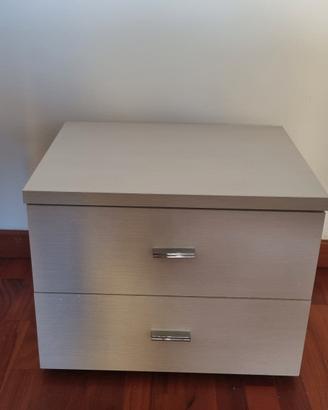 comodini moderni 