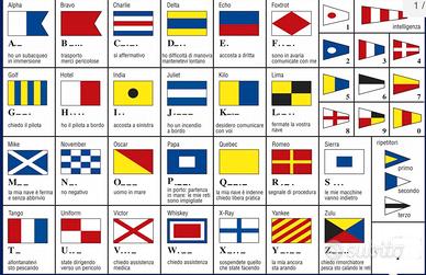 Gran Pavese - Gran Gala di Bandiere 50x70