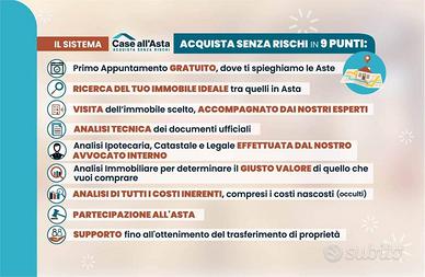 Immobile in asta di 272 m² con più di 5 locali a T