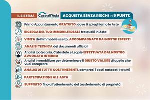 Immobile in asta di 272 m² con più di 5 locali a T