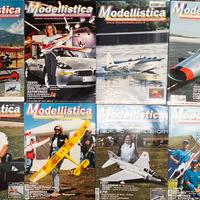 Annate di Modellistica