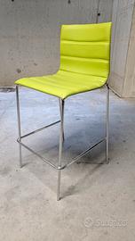 Coppia di sgabelli design