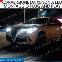 KIT LAMPADE LED AUTO
CONVERSIONE DA XENON