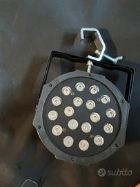 Faretti par