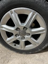 Cerchi audi
