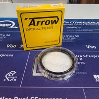 Filtro circolare  a vite Rainbow Halo di 58mm