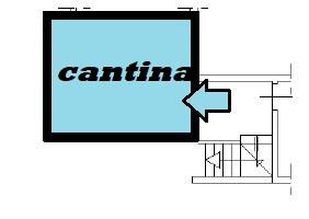 Cantina zona margine rosso