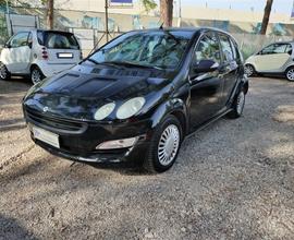 SMART ForFour 1.5 cdi Blackbasic