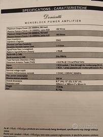 preamp + finali monofonici 2x100W audio analaguoe