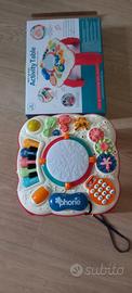 activity table