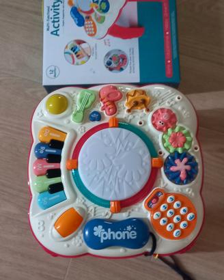 activity table