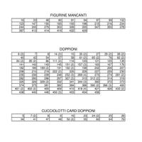 Figurine Amici cucciolotti 2025