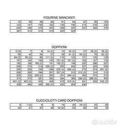 Figurine Amici cucciolotti 2025