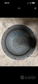 Coppia subwoofer