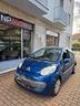 citroen-c1-neopatentati