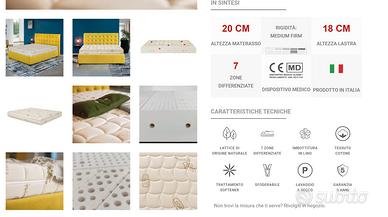 Materasso matrimoniale Permaflex Premium