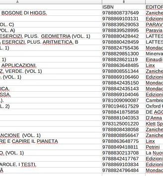 libri scolastici 