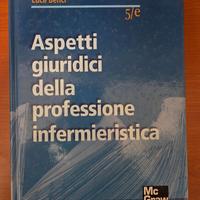 Aspetti Giuridici della Professione Infermieristic